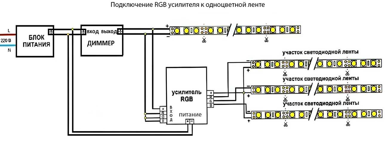 подключение усилителя к одноцветной ленте через ргб усилитель