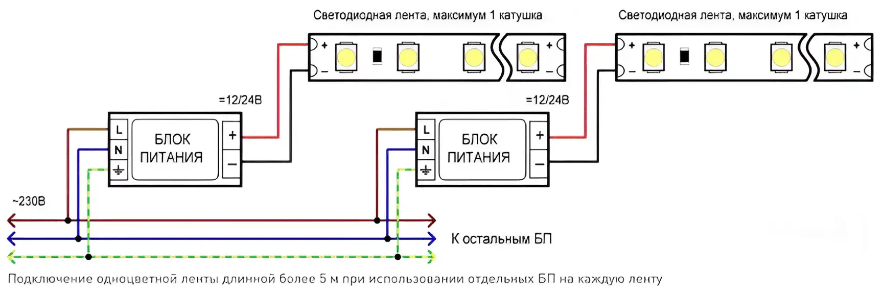 схема подключения