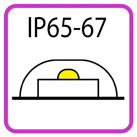 12V Влагозащищенные [IP65-67]
